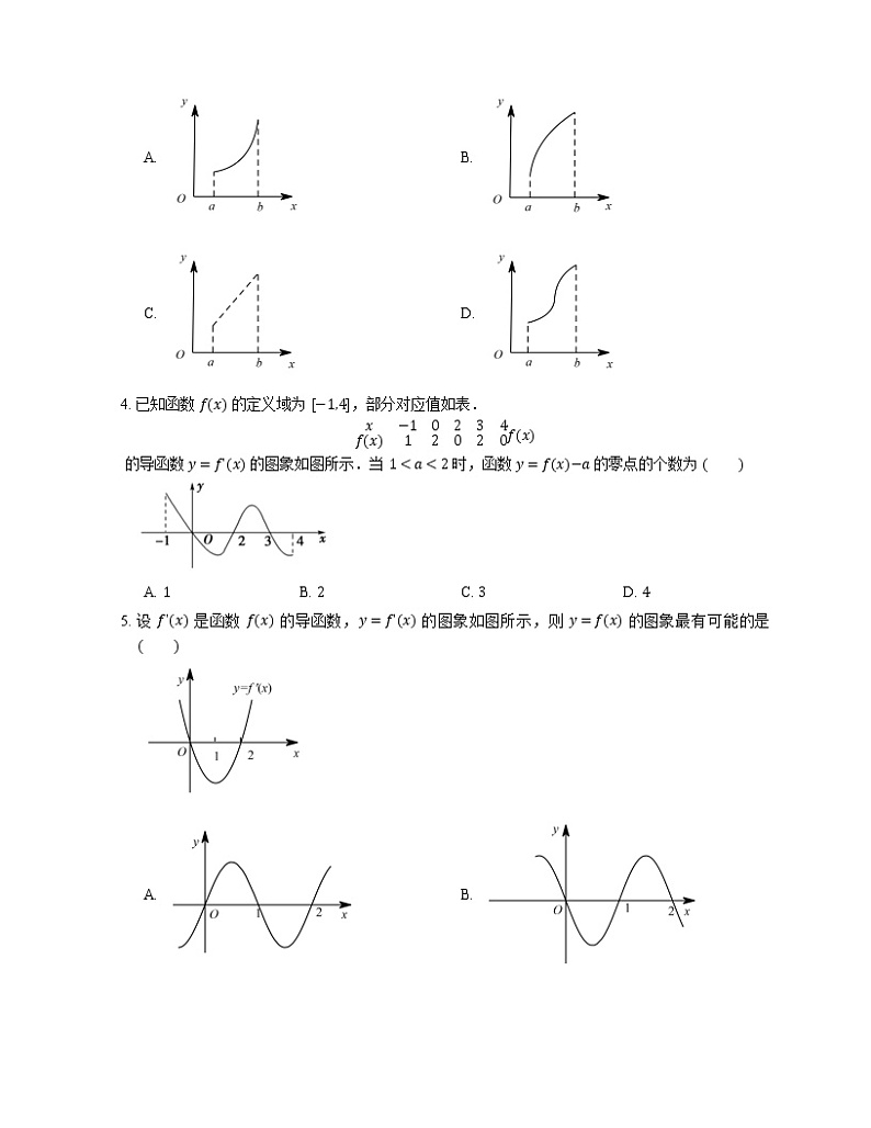 2022届高考大一轮复习知识点精练：导数与函数的图象第2页
