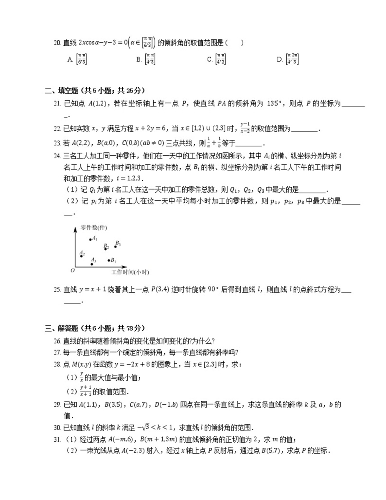 2022届高考大一轮复习知识点精练：直线倾斜角与斜率第3页