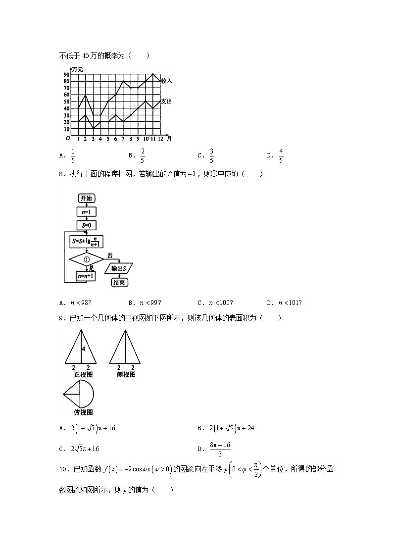 2022年高考数学(文数)二轮复习选择填空狂练《模拟训练》09（含答案详解）第2页