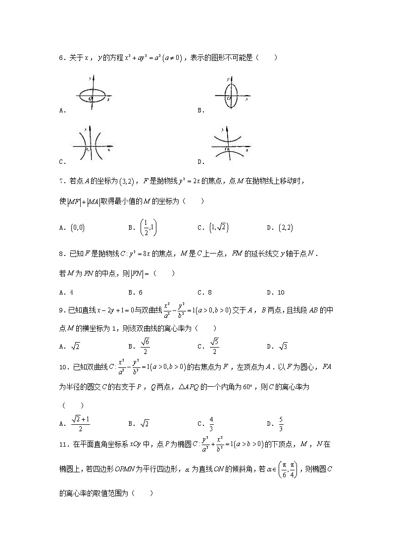 2022年高考数学(文数)二轮复习选择填空狂练11《圆锥曲线》（含答案详解）第2页