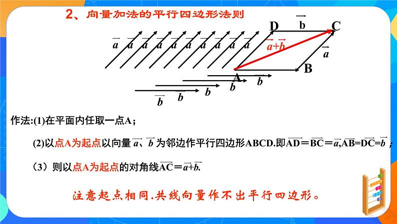 6.2.2向量的减法课件PPT06
