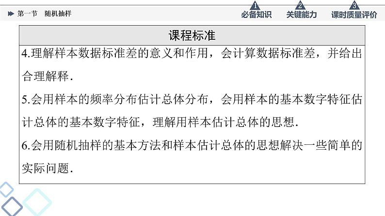 第9章 第1节　随机抽样课件PPT第3页