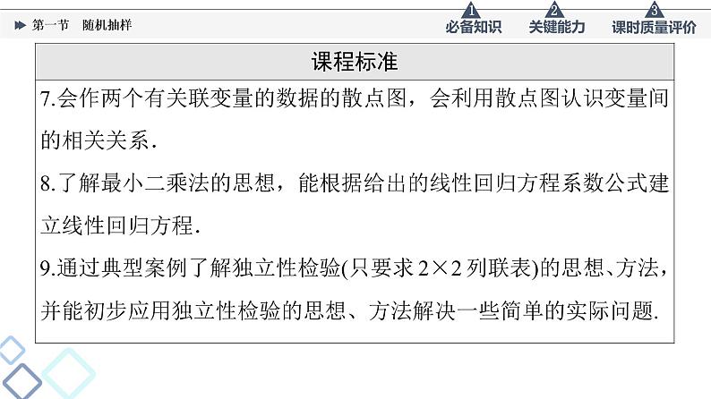 第9章 第1节　随机抽样课件PPT第4页
