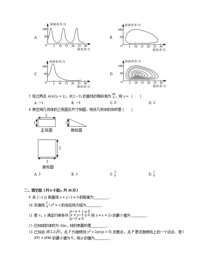 2021年北京丰台区北京师范大学第四附属中学高中部高二上学期期末数学试卷02