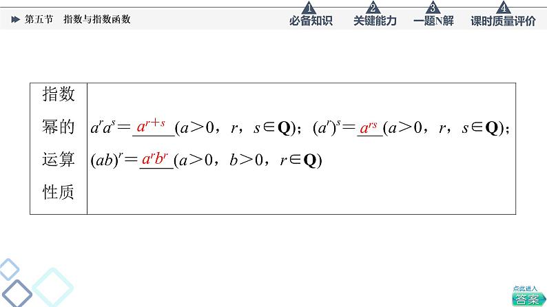 第2章 第5节　指数与指数函数课件PPT第6页