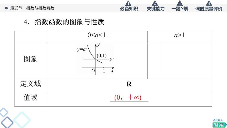 第2章 第5节　指数与指数函数课件PPT第8页
