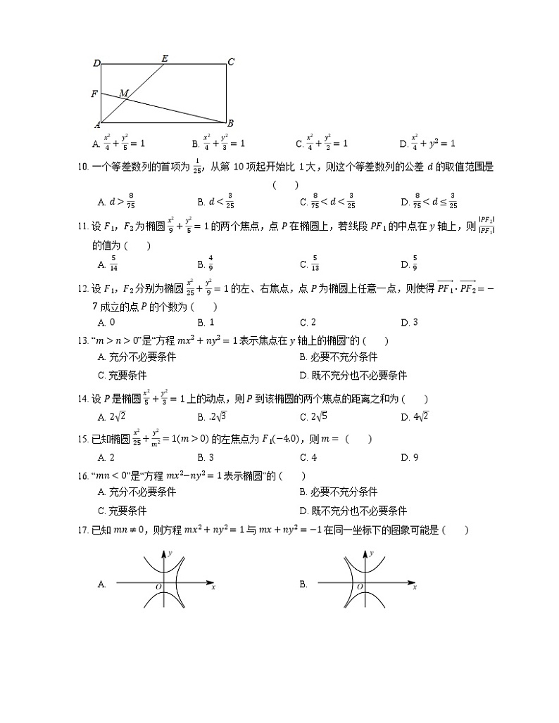 2022届高考数学二轮专题测练-椭圆的概念与方程第2页