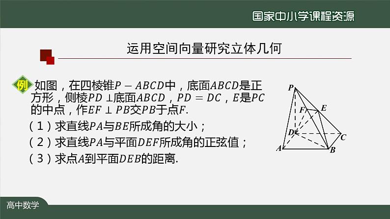 17.高中【数学（人教A版）】空间向量的应用（2）-课件02