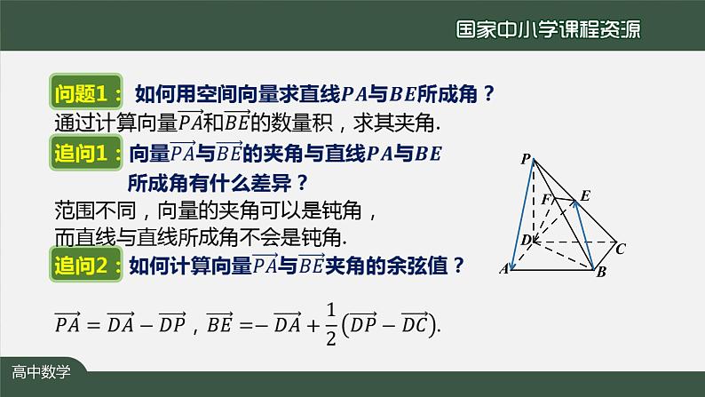 17.高中【数学（人教A版）】空间向量的应用（2）-课件03