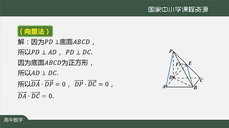 17.高中【数学（人教A版）】空间向量的应用（2）-课件04