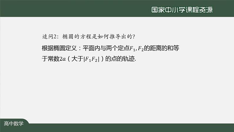 13.高中【数学（人教A版）】用信息技术探究点的轨迹：椭圆、双曲线、抛物线-课件第5页