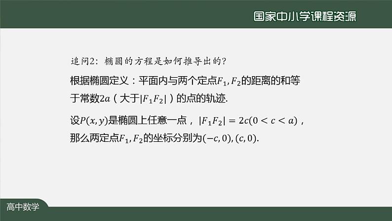 13.高中【数学（人教A版）】用信息技术探究点的轨迹：椭圆、双曲线、抛物线-课件第7页