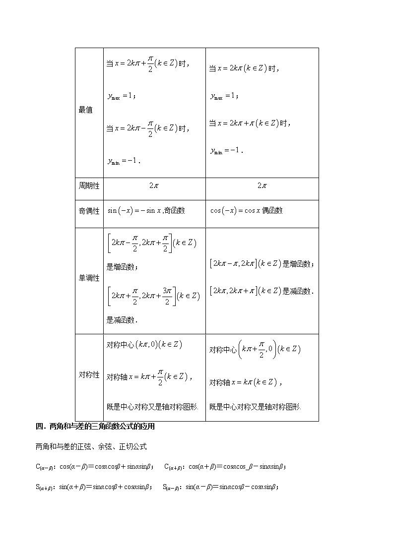 人教A版（2019）高中数学必修第二册公式大全03