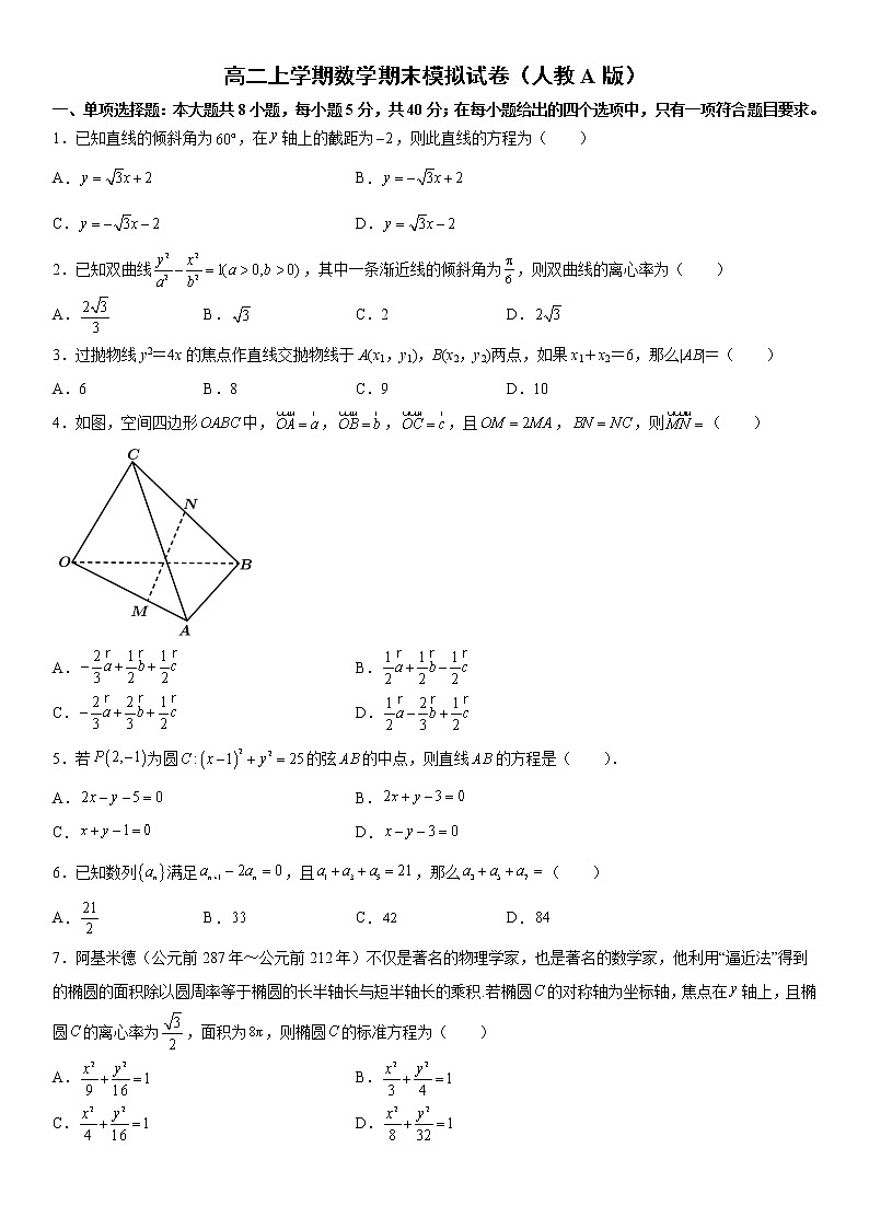 寒假复习试卷01：2021-2022人教A版（2019）高二上学期数学寒假复习题01