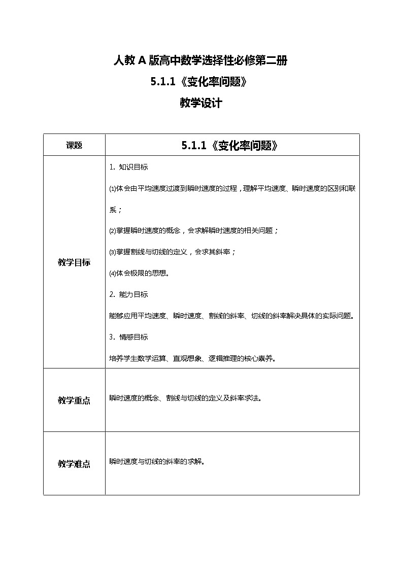 （新教材）5.1.1变化率问题 课件+教学设计+同步练习01