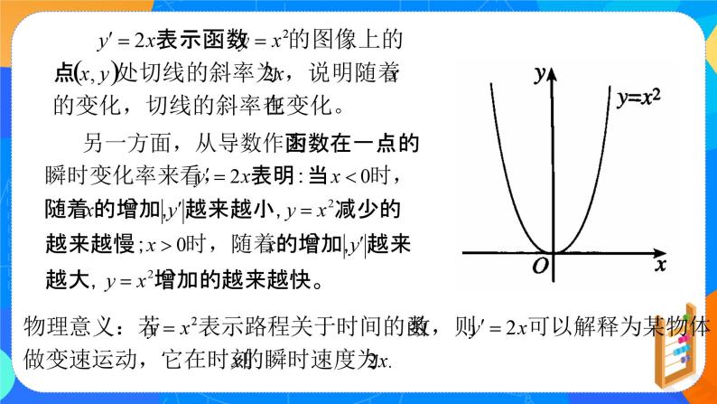 （新教材）5.2.1基本初等函数的导数  课件+教案+同步练习06