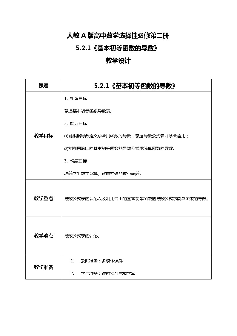 （新教材）5.2.1基本初等函数的导数  课件+教案+同步练习01