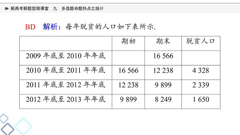 第9章 新高考新题型微课堂　九　多选题命题热点之统计课件PPT07