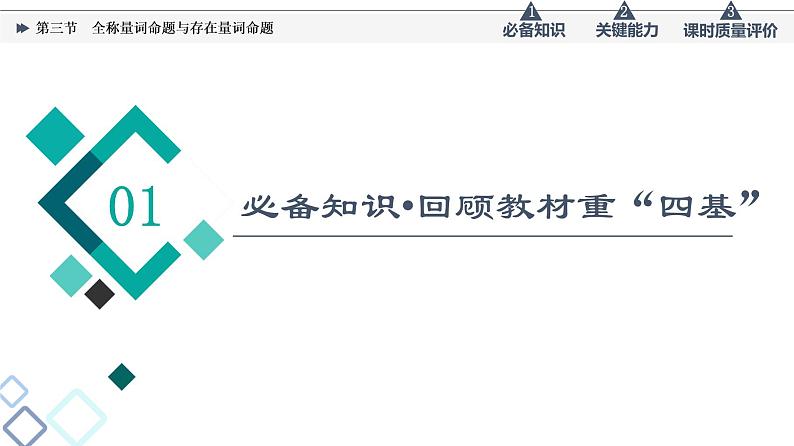 第1章 第3节　全称量词命题与存在量词命题课件PPT02