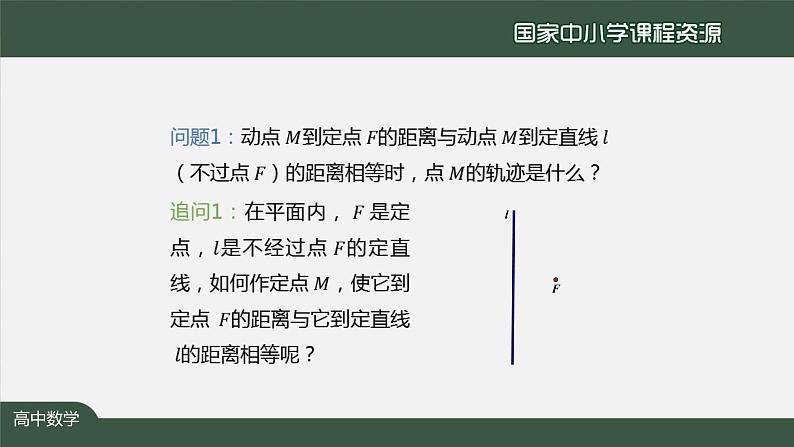 6.高中【数学（人教A版）】抛物线及其标准方程-课件第4页