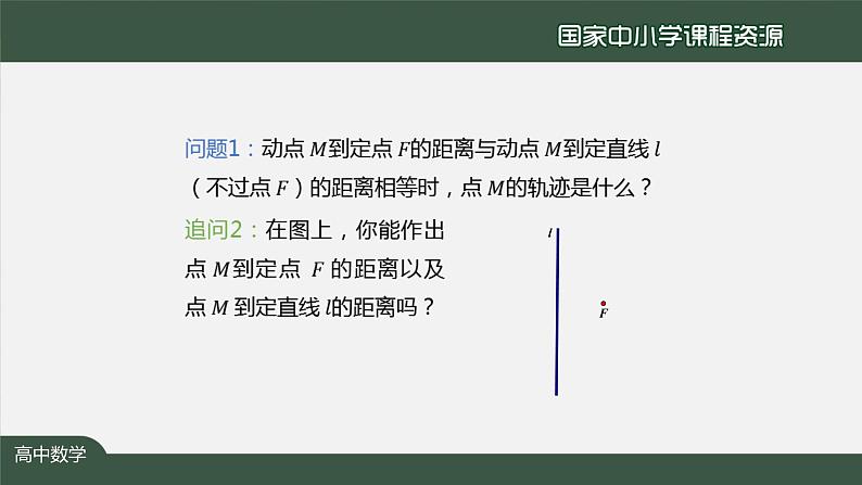 6.高中【数学（人教A版）】抛物线及其标准方程-课件第5页