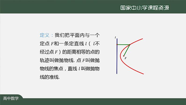 6.高中【数学（人教A版）】抛物线及其标准方程-课件第6页