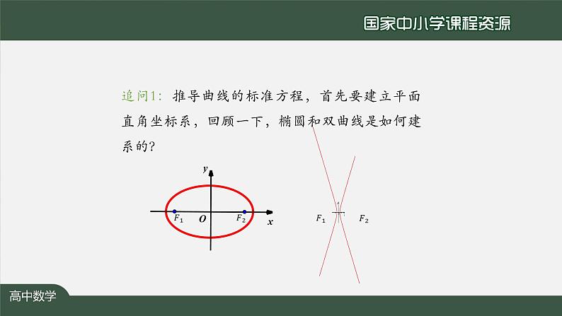 6.高中【数学（人教A版）】抛物线及其标准方程-课件第8页