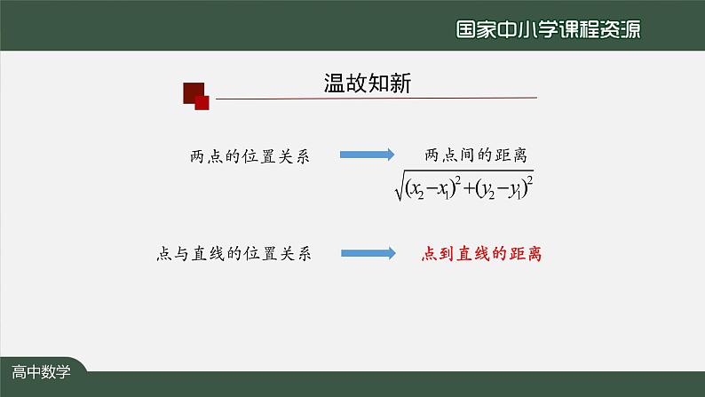 18.高二【数学（人教A版）】点到直线的距离公式-课件03