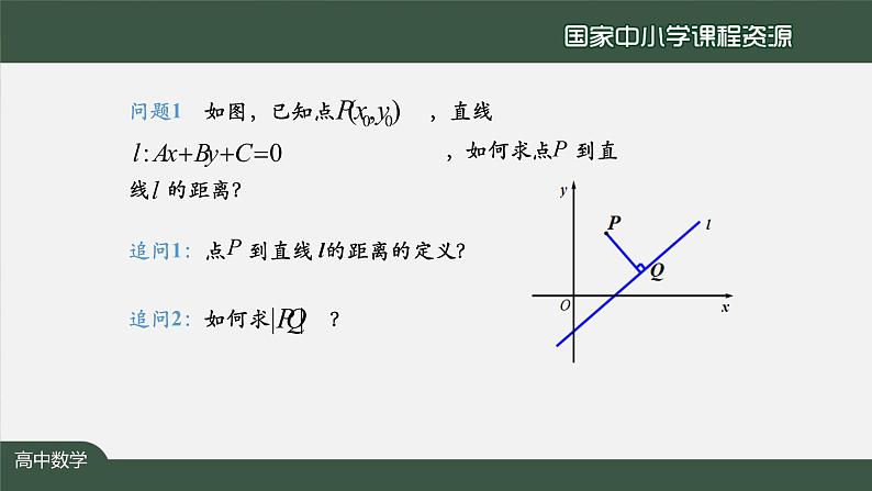 18.高二【数学（人教A版）】点到直线的距离公式-课件05
