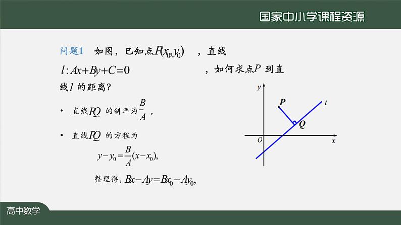 18.高二【数学（人教A版）】点到直线的距离公式-课件07