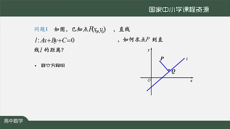 18.高二【数学（人教A版）】点到直线的距离公式-课件08