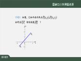 20.高二【数学（人教A版）】两点间的距离公式-上传版课件PPT