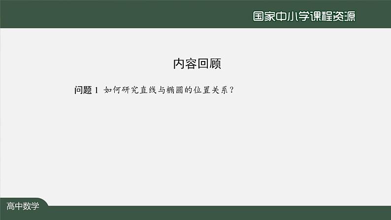 21.高二【数学（人教A版）】双曲线的应用（2）-课件第2页