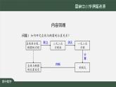 21.高二【数学（人教A版）】双曲线的应用（2）-课件