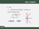 27.高二【数学（人教A版）】抛物线的简单几何性质-课件