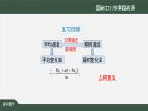 16.高中【數(shù)學(xué)（人教A版）】變化率問題（2）-課件
