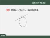 16.高中【數(shù)學(xué)（人教A版）】變化率問題（2）-課件