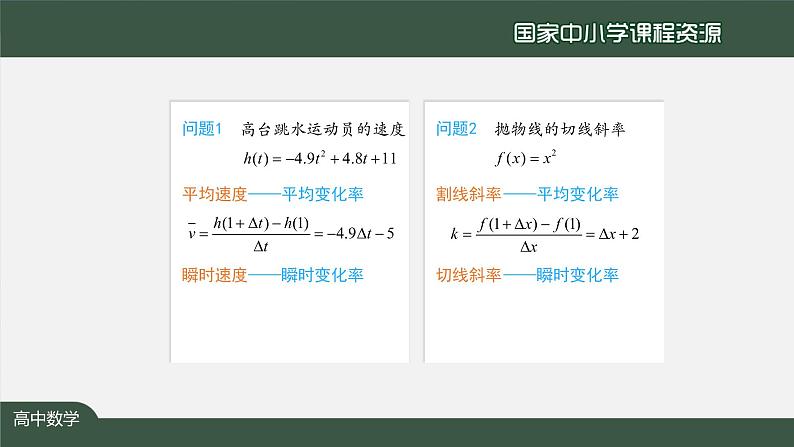 17.高中【数学（人教A版）】导数的概念及其几何意义（1）-课件05