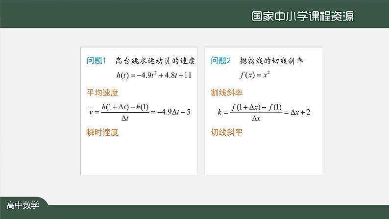 18.高中【数学（人教A版）】导数的概念及其几何意义（2）-课件03