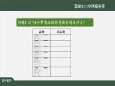 20.高中【數(shù)學(xué)（人教A版）】基本初等函數(shù)的導(dǎo)數(shù)(2)-課件