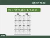 20.高中【數(shù)學(xué)（人教A版）】基本初等函數(shù)的導(dǎo)數(shù)(2)-課件