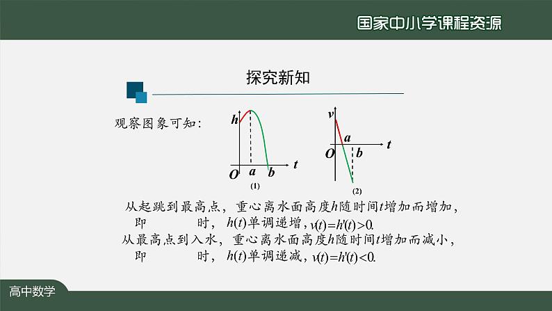 23.高中【数学（人教A版）】函数的单调性（1）-课件第5页