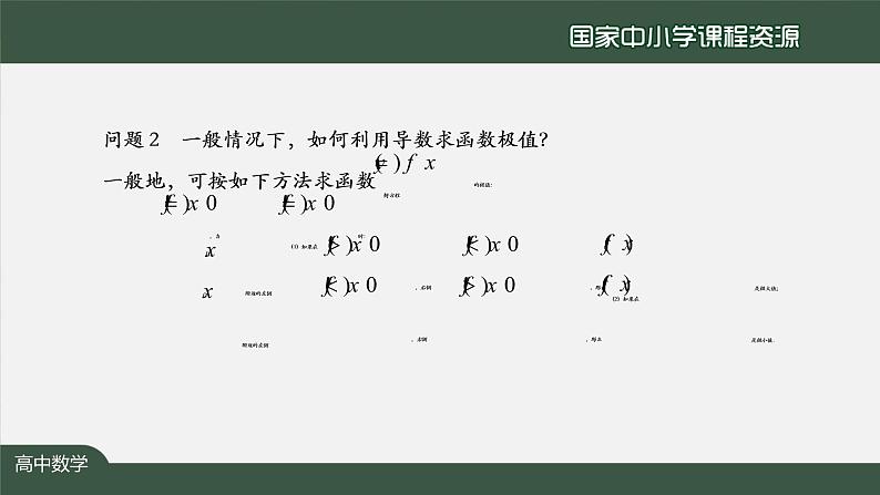 26.高中【数学（人教A版）】导数在研究函数中的应用小结（1）-课件08
