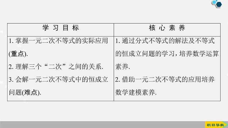 人教版高中数学第一册  第2章 2.3 第2课时　一元二次不等式的应用课件PPT02