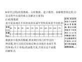 数学建模　建立函数模型解决实际问题课件PPT