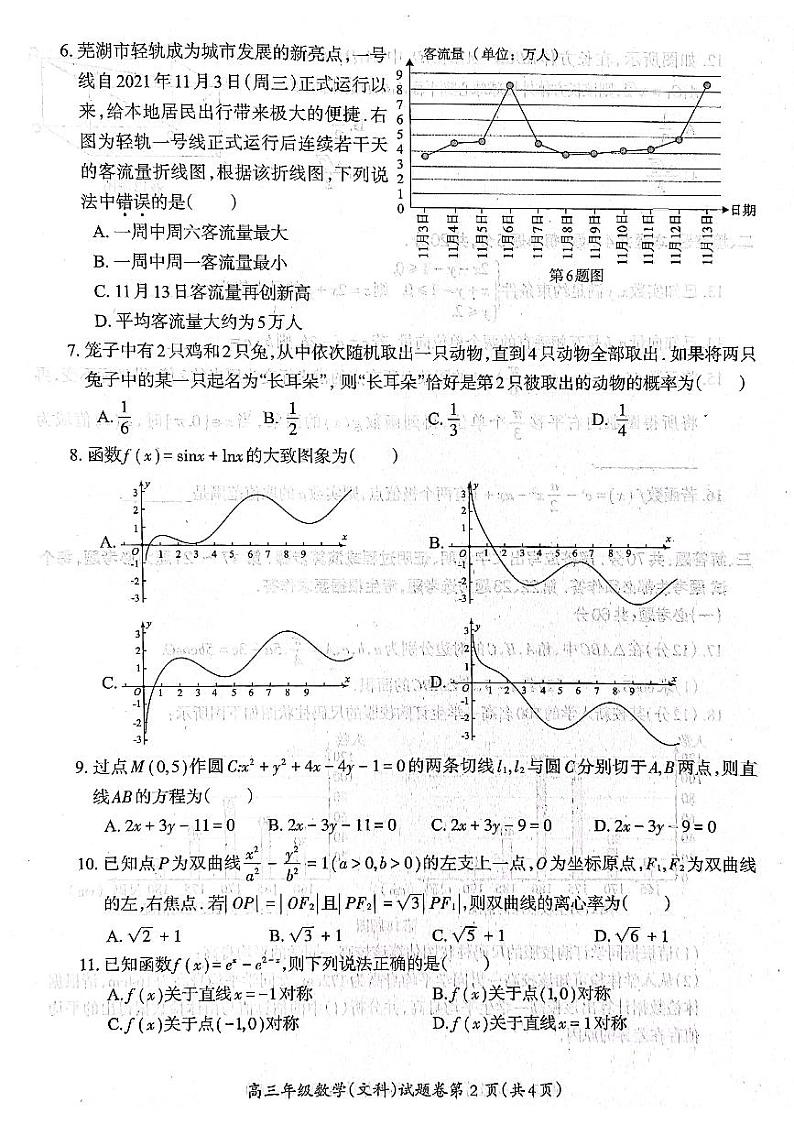 安徽省芜湖市2021-2022学年高三上学期期末质量监控文科数学试题02