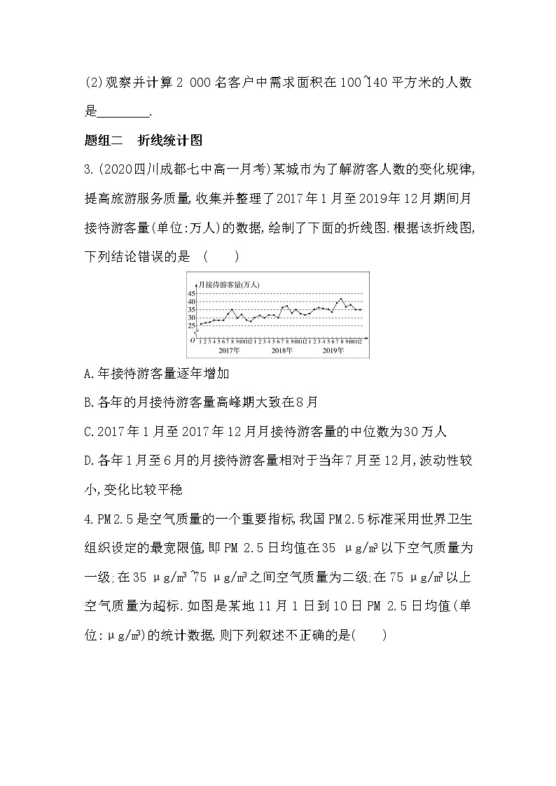 6.3　统计图表-2022版数学必修第一册 湘教版（2019）  同步练习 （Word含解析）02