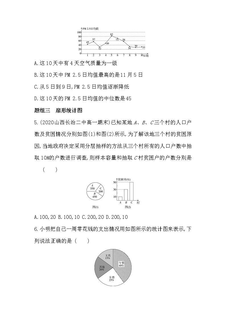 6.3　统计图表-2022版数学必修第一册 湘教版（2019）  同步练习 （Word含解析）03