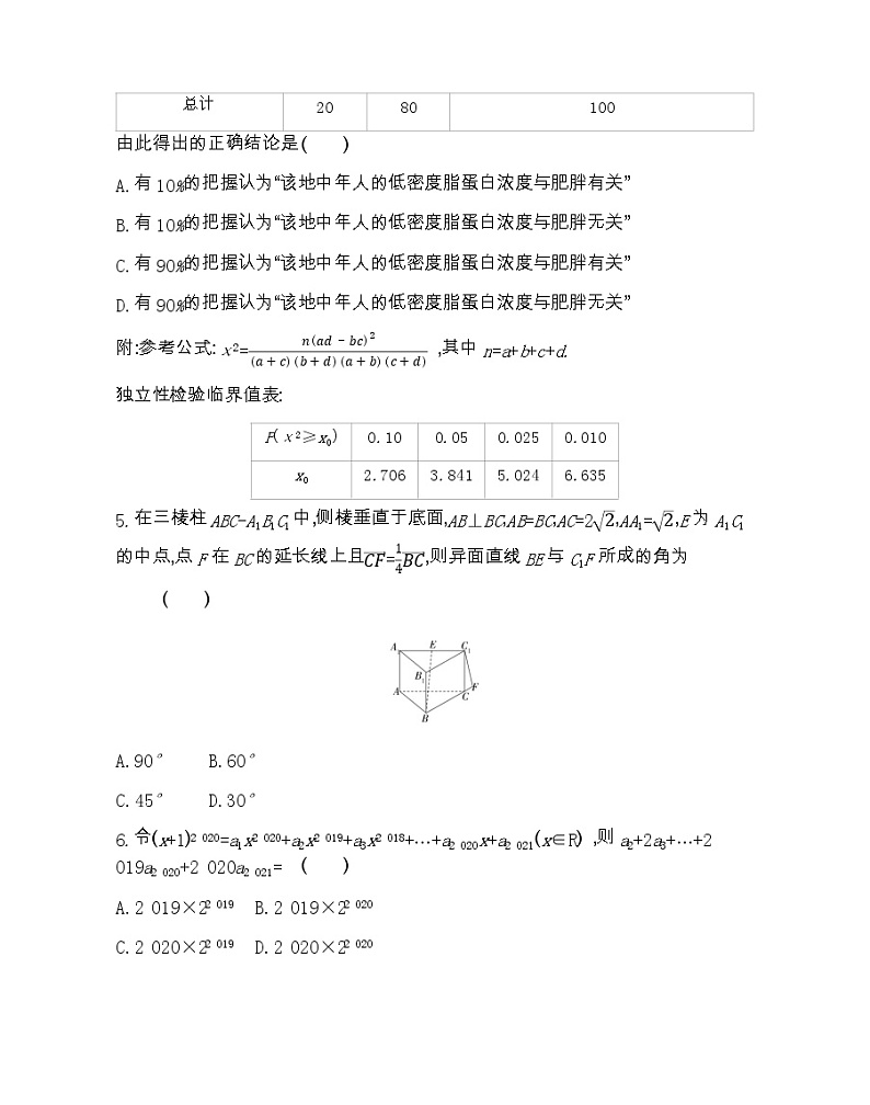 全书综合测评-2022版数学选择性必修第一册 苏教版（2019）  同步练习 （Word含解析）第2页