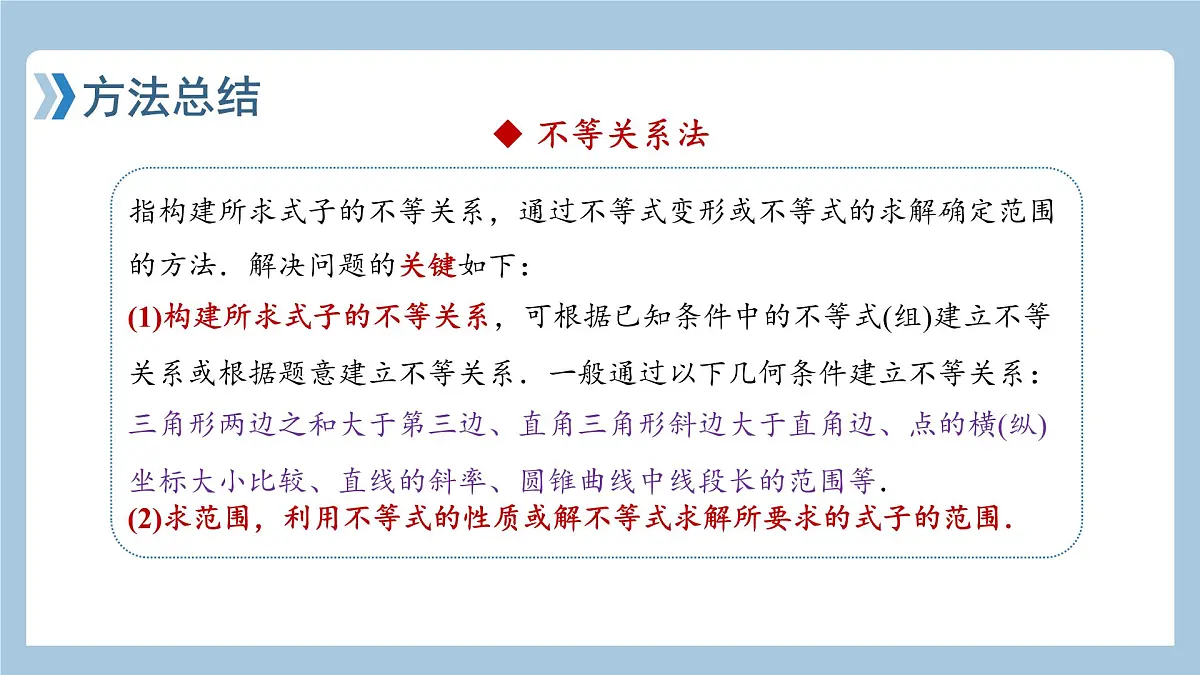 9.8.2圆锥曲线的综合问题（2）课件——2022届高考数学一轮复习第7页